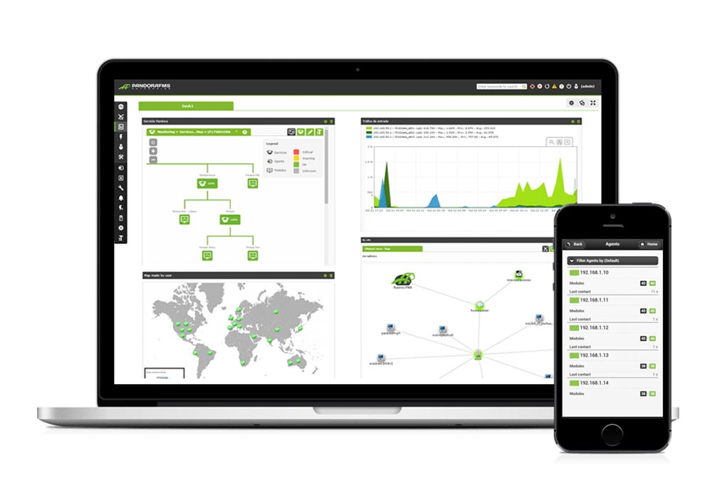 نحوه خرید از سایت siteground